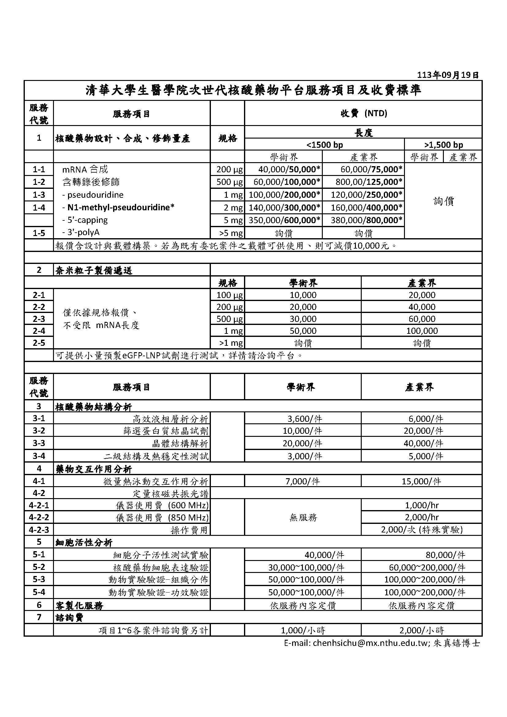 2024收費標準